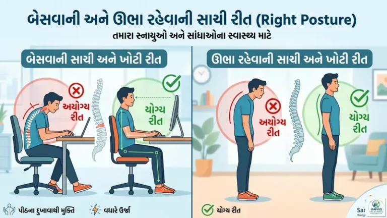 બેસવાની અને ઊભા રહેવાની સાચી રીત (Right Posture) કઈ છે