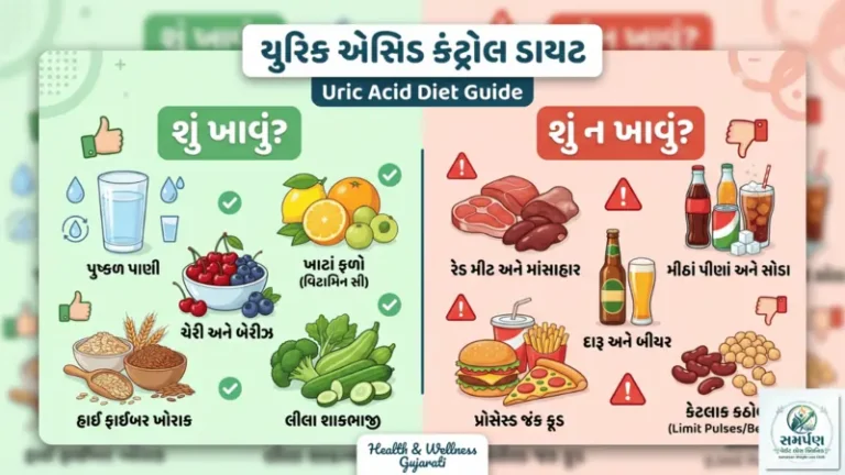 યુરિક એસિડ (Uric Acid) વધ્યું હોય તો શું ખાવું અને શું ન ખાવું?
