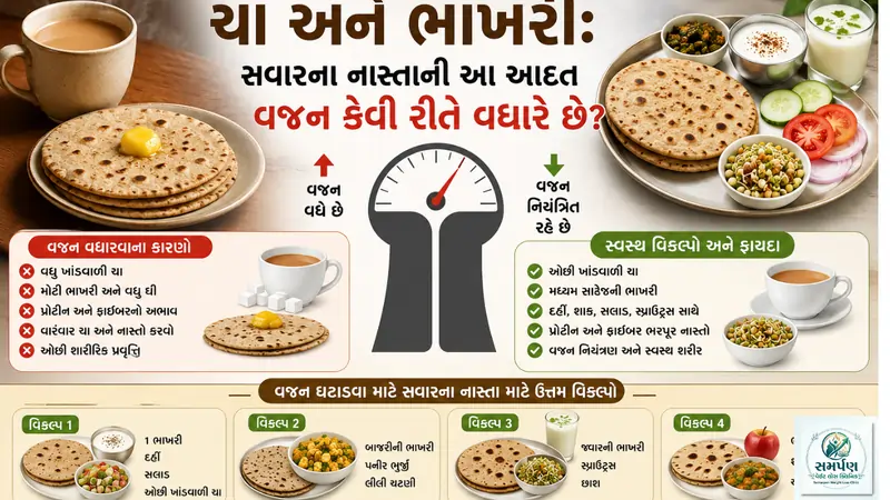 ચા અને ભાખરી: સવારના નાસ્તાની આ આદત વજન કેવી રીતે વધારે છે?
