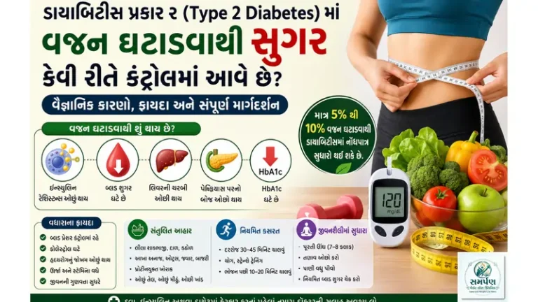 ડાયાબિટીસ પ્રકાર ૨ (Type 2 Diabetes) માં વજન ઘટાડવાથી સુગર કેવી રીતે કંટ્રોલમાં આવે છે?