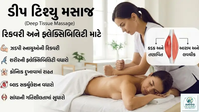 ડીપ ટિશ્યુ મસાજ (Deep Tissue Massage): રિકવરી અને ફ્લેક્સિબિલિટી માટે.