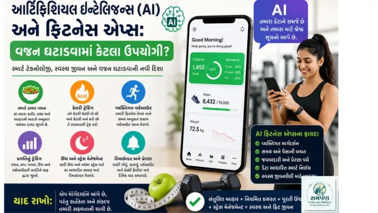 આર્ટિફિશિયલ ઇન્ટેલિજન્સ (AI) અને ફિટનેસ એપ્સ: વજન ઘટાડવામાં કેટલા ઉપયોગી?