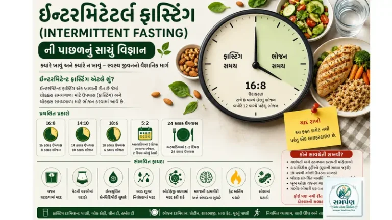 ઇન્ટરમિટેન્ટ ફાસ્ટિંગ (Intermittent Fasting) ની પાછળનું સાચું વિજ્ઞાન