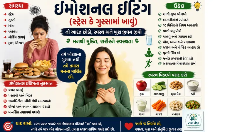 . ઇમોશનલ ઈટિંગ (સ્ટ્રેસ કે ગુસ્સામાં ખાવું) ની આદત છોડાવતો સ્પેશિયલ મોટિવેશનલ વિડીયો.