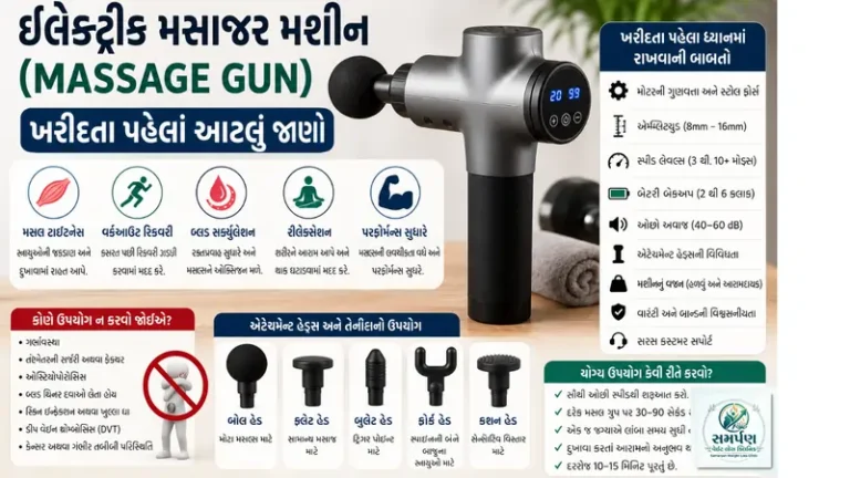 ઈલેક્ટ્રીક મસાજર મશીન (Massage Guns) ખરીદતા પહેલા આટલું જાણો.