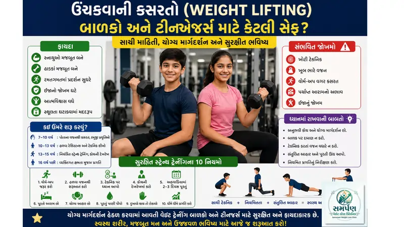 ઉંચકવાની કસરતો કેટલી સેફ બાળકો અને ટીનેજર્સ માટે વજન?