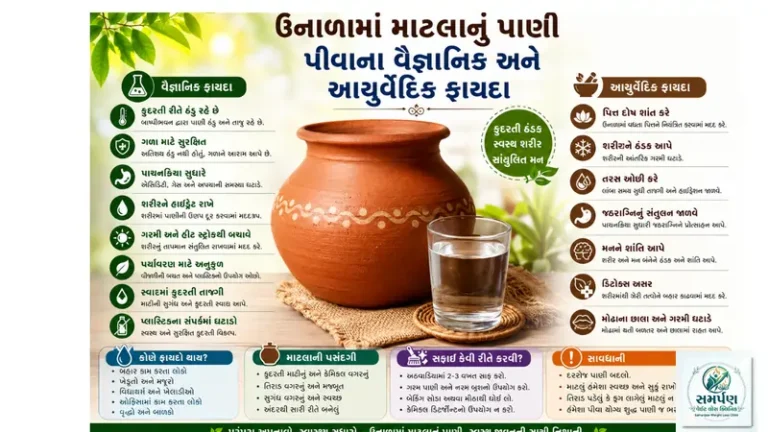 ઉનાળામાં માટલાનું પાણી પીવાના વૈજ્ઞાનિક અને આયુર્વેદિક ફાયદા