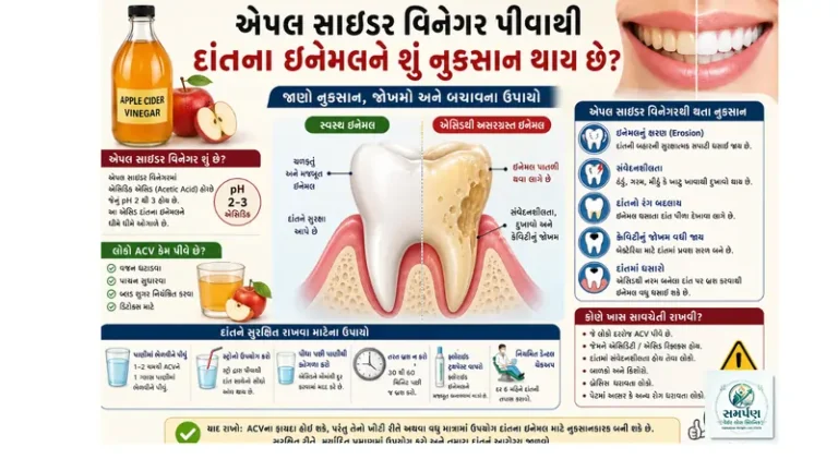 એપલ સાઇડર વિનેગર પીવાથી દાંતના ઇનેમલને શું નુકસાન થાય છે?