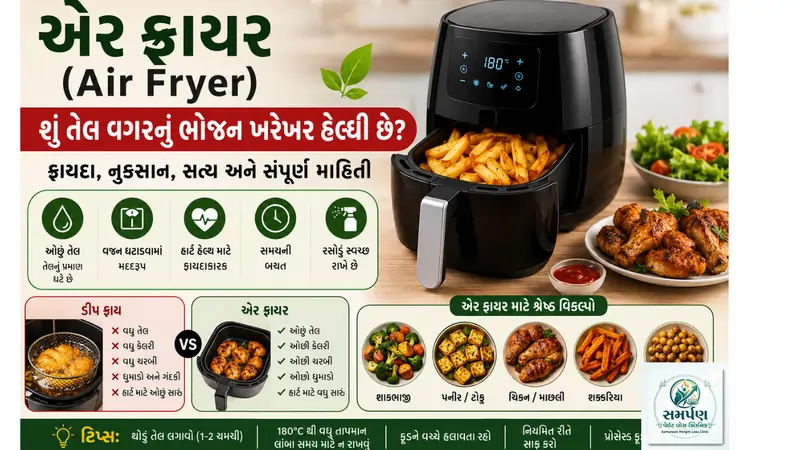 એર ફ્રાયર (Air Fryer): શું તેલ વગરનું ભોજન ખરેખર હેલ્ધી છે?