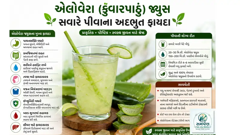 એલોવેરા (કુંવારપાઠું જ્યુસ સવારે પીવાના અદભુત ફાયદા.