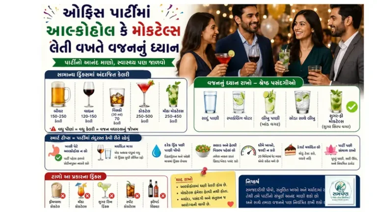 ઓફિસ પાર્ટીમાં આલ્કોહોલ કે મોકટેલ્સ લેતી વખતે વજનનું ધ્યાન