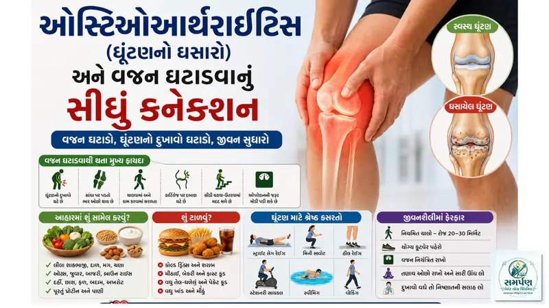 ઓસ્ટિઓઆર્થરાઇટિસ (ઘૂંટણનો ઘસારો) અને વજન ઘટાડવાનું સીધું કનેક્શન.