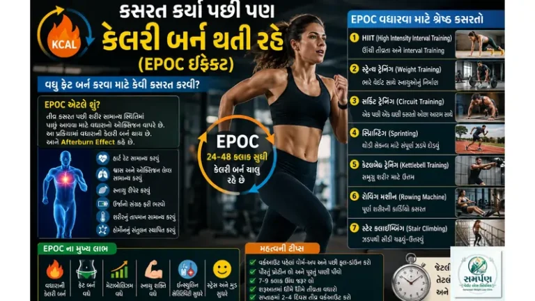 કસરત કર્યા પછી પણ કેલરી બર્ન થતી રહે (EPOC ઈફેક્ટ) તે માટે કેવી કસરત કરવી?
