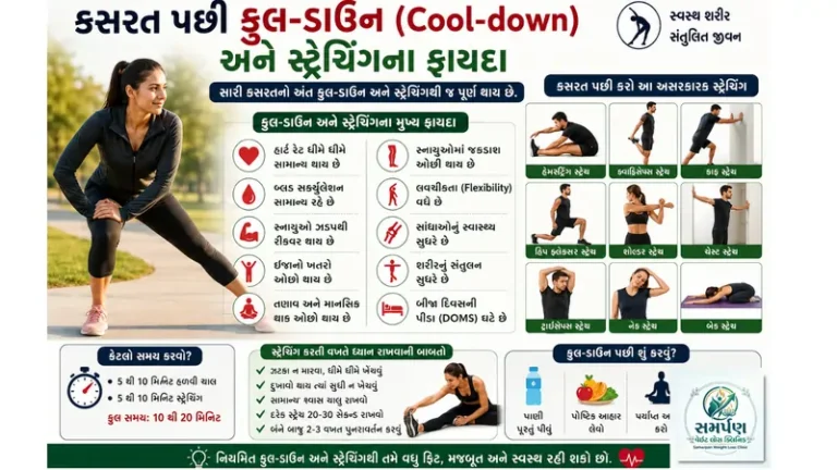 કસરત પછી કુલ-ડાઉન (Cool-down) અને સ્ટ્રેચિંગના ફાયદા.