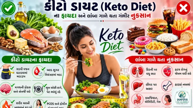 કીટો ડાયટ (Keto Diet) ના ફાયદા અને લાંબા ગાળે થતા ગંભીર નુકસાન