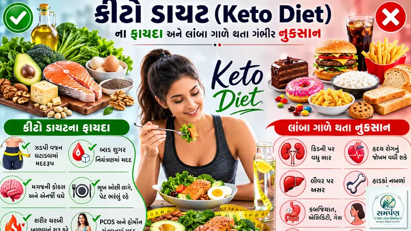 કીટો ડાયટ (Keto Diet) ના ફાયદા અને લાંબા ગાળે થતા ગંભીર નુકસાન