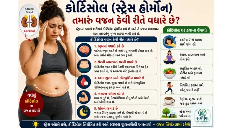 કોર્ટિસોલ (સ્ટ્રેસ હોર્મોન) તમારું વજન કેવી રીતે વધારે છે?