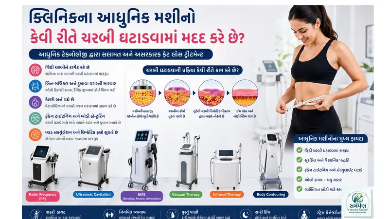 ક્લિનિકના આધુનિક મશીનો કેવી રીતે ચરબી ઘટાડવામાં મદદ કરે છે?