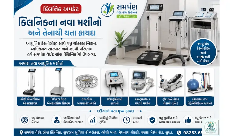 ક્લિનિકના નવા મશીનો અને તેનાથી થતા ફાયદા (ક્લિનિક અપડેટ).