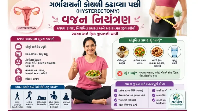 ગર્ભાશયની કોથળી કઢાવ્યા પછી (Hysterectomy) વજન નિયંત્રણ.