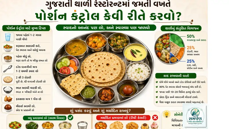 ગુજરાતી થાળી રેસ્ટોરન્ટમાં જમતી વખતે પોર્શન કંટ્રોલ (Portion Control) કેવી રીતે કરવો?