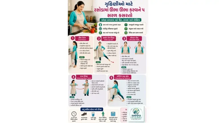 ગૃહિણીઓ માટે રસોડામાં ઊભા ઊભા કરવા માટેની ૫ સરળ કસરતો.