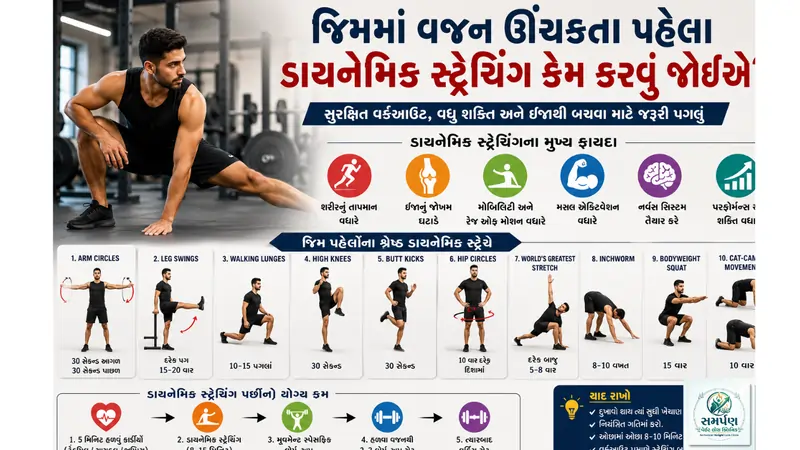 જિમમાં વજન ઊંચકતા પહેલા ડાયનેમિક સ્ટ્રેચિંગ કેમ કરવું જોઈએ?
