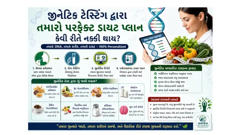 જીનેટિક ટેસ્ટિંગ દ્વારા તમારો પરફેક્ટ ડાયટ પ્લાન કેવી રીતે નક્કી થાય