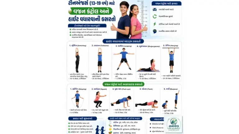 ટીનેજર્સ (૧૩-૧૯ વર્ષ) માટે વજન કંટ્રોલ અને હાઈટ વધારવાની કસરતો