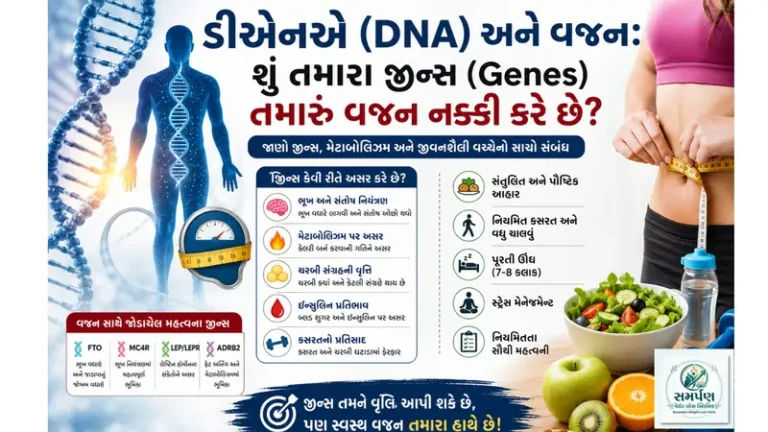 ડીએનએ (DNA) અને વજન: શું તમારા જીન્સ (Genes) તમારું વજન નક્કી કરે છે?