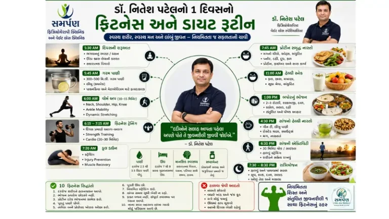 ડૉ. નિતેશ પટેલનો ૧ દિવસનો ફિટનેસ અને ડાયટ રૂટીન.