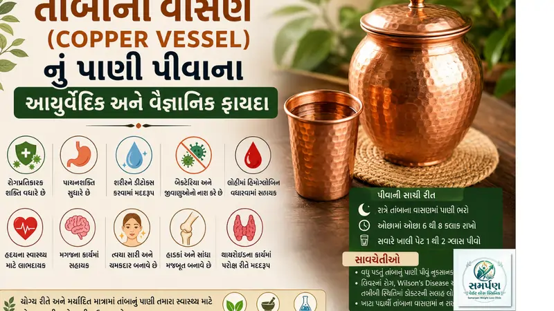 તાંબાના વાસણ (Copper Vessel) નું પાણી પીવાના આયુર્વેદિક અને વૈજ્ઞાનિક ફાયદા.