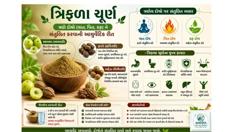 ત્રિફળા ચૂર્ણ: ત્રણેય દોષો (વાત, પિત્ત, કફ) ને સંતુલિત કરવાની રીત.