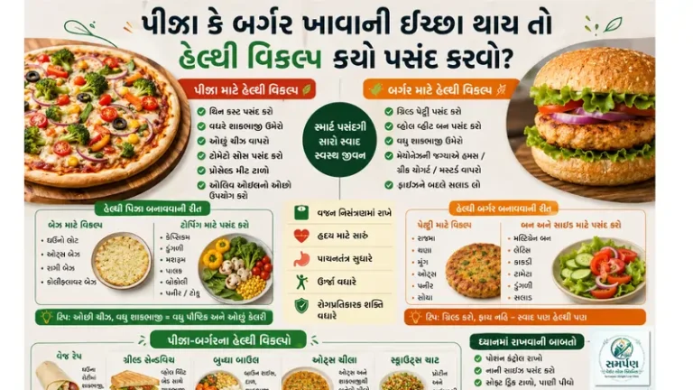 પીઝા કે બર્ગર ખાવાની ઈચ્છા થાય તો હેલ્ધી વિકલ્પ કયો પસંદ કરવો?