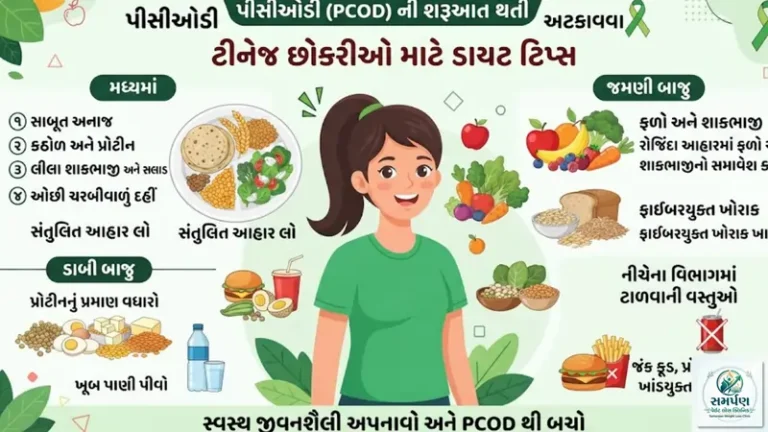પીસીઓડી (PCOD) ની શરૂઆત થતી અટકાવવા ટીનેજ છોકરીઓ માટે ડાયટ ટિપ્સ - create imageપીસીઓડી (PCOD) ની શરૂઆત થતી અટકાવવા ટીનેજ છોકરીઓ માટે ડાયટ ટિપ્સ