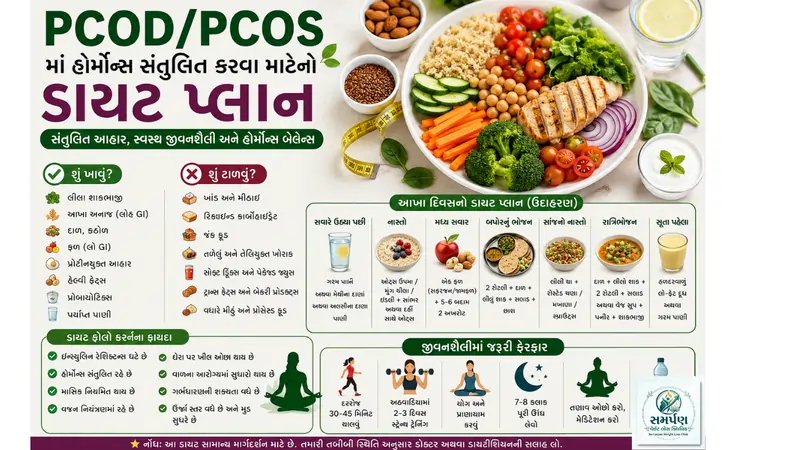 પીસીઓડી/પીસીઓએસ (PCOD/PCOS) માં હોર્મોન્સ સંતુલિત કરવા માટેનો ડાયટ પ્લાન.