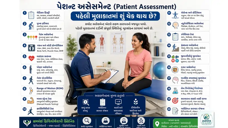 પેશન્ટ અસેસમેન્ટ (Patient Assessment): પહેલી મુલાકાતમાં શું ચેક થાય છે?