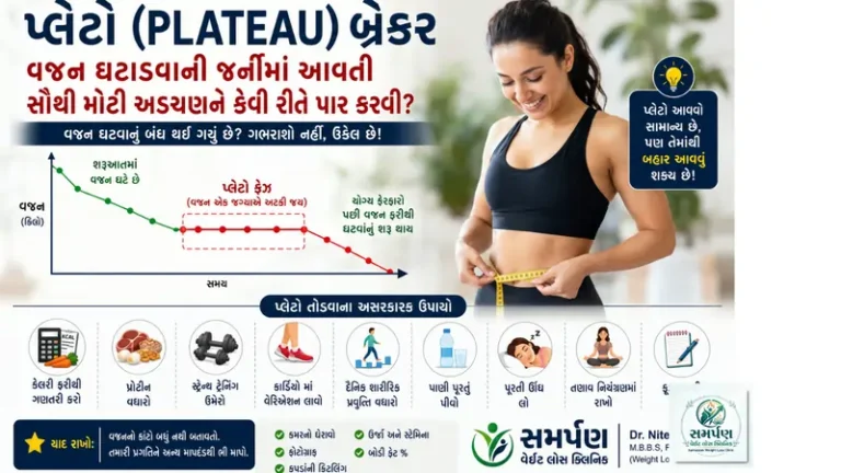 પ્લેટો (Plateau) બ્રેકર: વજન ઘટાડવાની જર્નીમાં આવતી સૌથી મોટી અડચણને કેવી રીતે પાર કરવી?