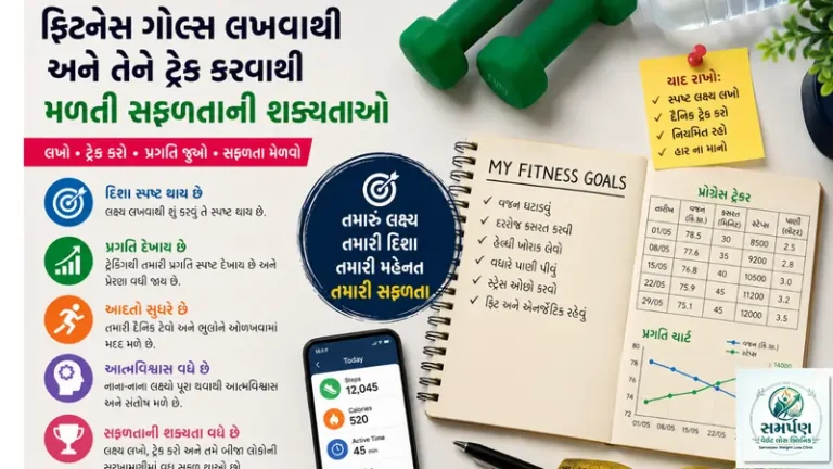 ફિટનેસ ગોલ્સ લખવાથી અને તેને ટ્રેક કરવાથી મળતી સફળતાની શક્યતાઓ.