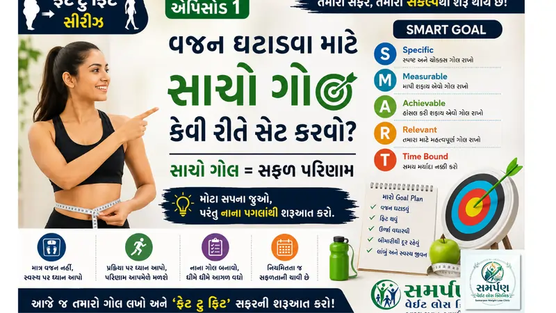 ફેટ ટુ ફિટ" સીરીઝ (એપિસોડ ૧): વજન ઘટાડવા માટે સાચો ગોલ કેવી રીતે સેટ કરવો?