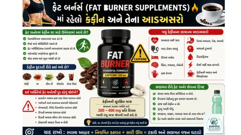 ફેટ બર્નર્સ (Fat Burner Supplements) માં રહેલા કેફીન અને તેના આડઅસરો.