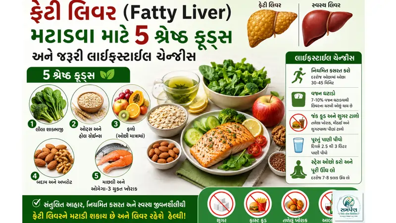 . ફેટી લિવર (Fatty Liver) મટાડવા માટે ૫ શ્રેષ્ઠ ફૂડ્સ અને લાઈફસ્ટાઈલ ચેન્જીસ.