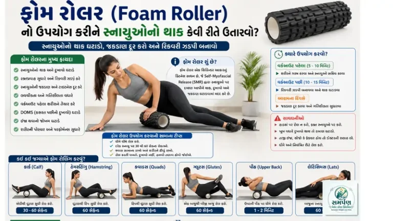 ફોમ રોલર (Foam Roller) નો ઉપયોગ કરીને સ્નાયુઓનો થાક કેવી રીતે ઉતારવો?