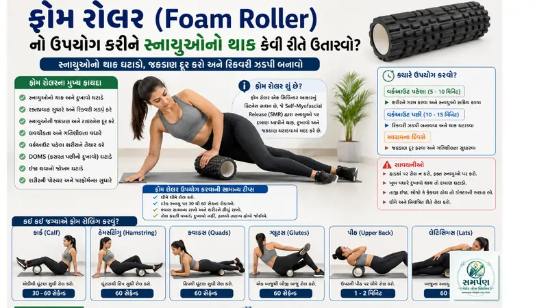 ફોમ રોલર (Foam Roller) નો ઉપયોગ કરીને સ્નાયુઓનો થાક કેવી રીતે ઉતારવો?