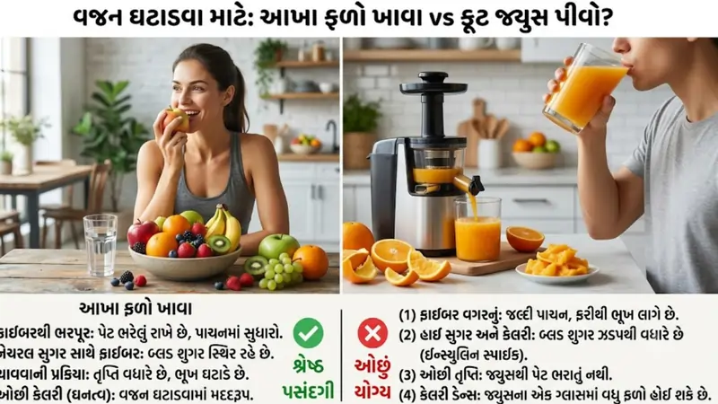 ફ્રુટ જ્યુસ કાઢીને પીવા vs આખા ફળો ખાવા: વજન ઘટાડવા માટે શું યોગ્ય?
