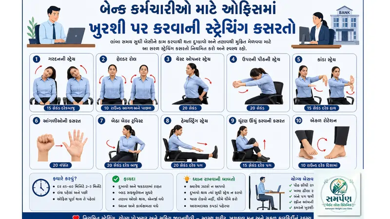 બેન્ક કર્મચારીઓ માટે ઓફિસમાં ખુરશી પર કરવાની સ્ટ્રેચિંગ કસરતો