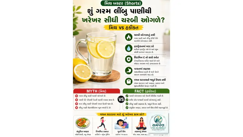 . મિથ બસ્ટર (Shorts): શું ગરમ લીંબુ પાણીથી ખરેખર સીધી ચરબી ઓગળે?