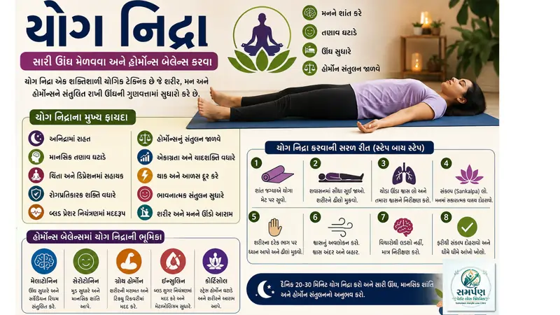 . યોગ નિદ્રા: સારી ઊંઘ મેળવવા અને હોર્મોન્સ બેલેન્સ કરવા.