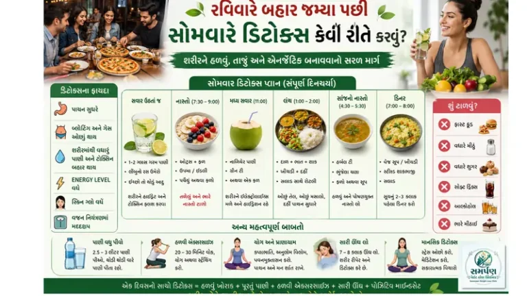 રવિવારે બહાર જમ્યા પછી સોમવારે ડિટોક્સ (Detox) કેવી રીતે કરવું?