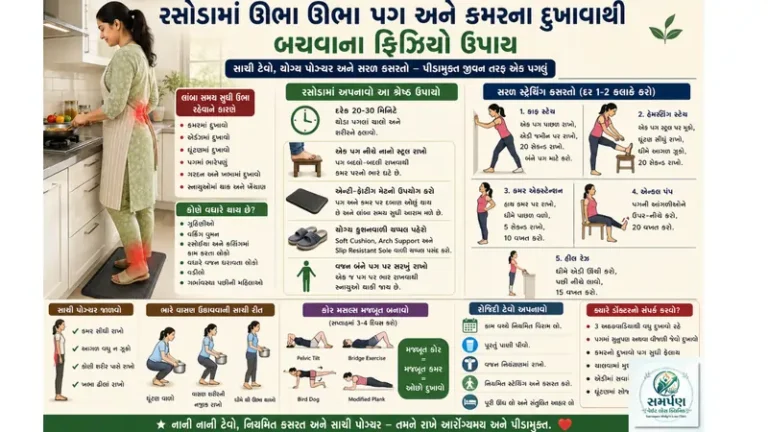 . રસોડામાં ઊભા ઊભા પગ અને કમરના દુખાવાથી બચવાના ફિઝિયો ઉપાય.